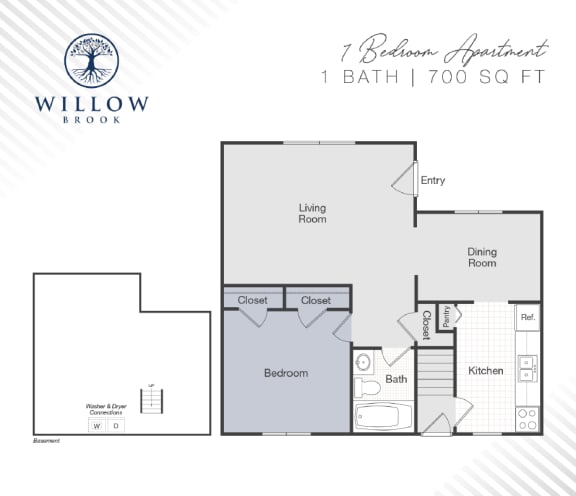 floor plan  the residences at sawmill estates apartments