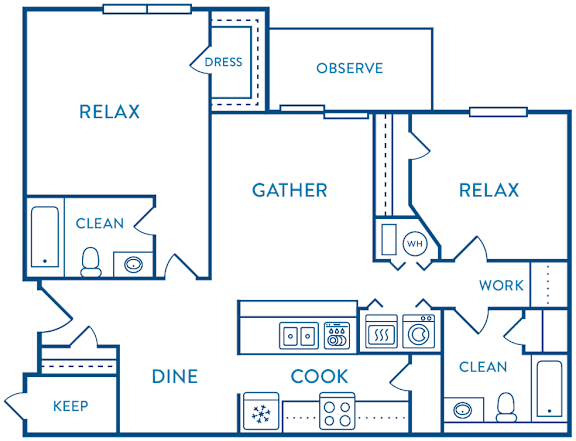 A floor plan of a house with labeled rooms such as "Dress" and "Gather".