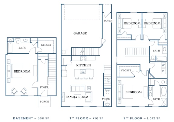 A blueprint of a house with three different floor plans.