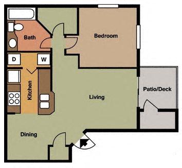 Arlington Floor Plan at Wellington Farms, Charlotte, 28212