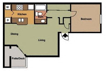 Bayberry Floor Plan at Wellington Farms, Charlotte, North Carolina
