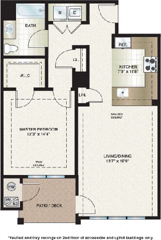 Parkland View Apartments