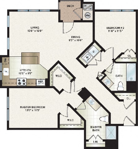 Parkland View Apartments