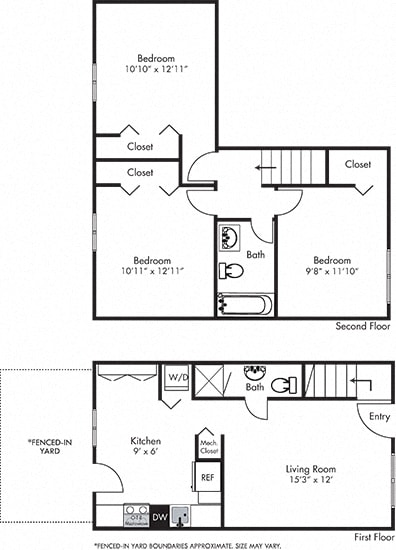Redwood with Fenced-in Yard