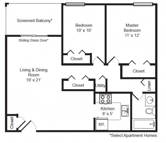Cheap two Bedroom Apt in Fort Lauderdale