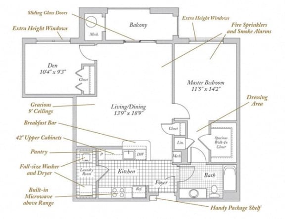The Fitzgerald Floorplan at Evergreens at Columbia Town Center