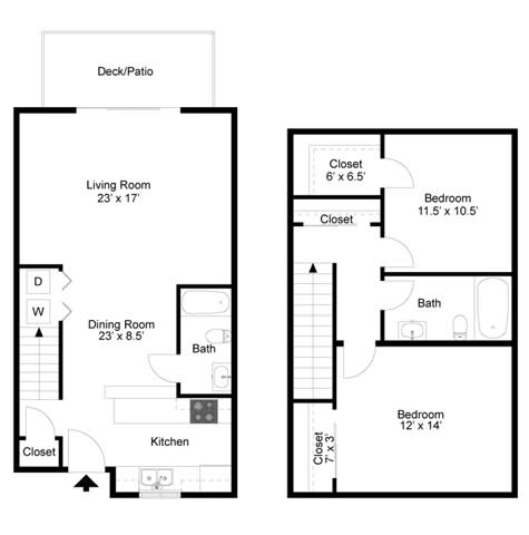 Sydney Floorplan at Commons at Timber Creek Apartments, Oregon