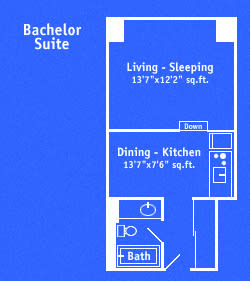 Garden Park Bachelor