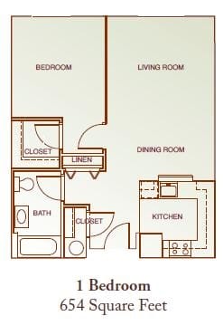 Bright and spacious 1-bedroom apartment at Park View at South Pantops, featuring wall-to-wall carpet, a modern kitchen, and a thoughtfully designed layout perfect for comfortable senior living.