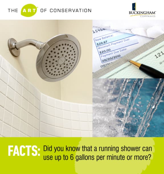 Facts at CityWay, Indiana, 46204
