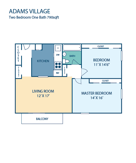 Two Bedroom Apartment Adams Village in Dorchester, MA