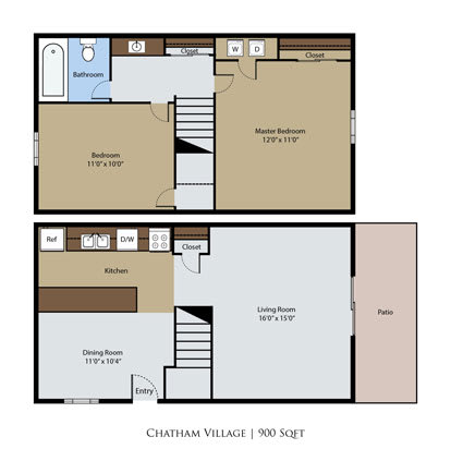 A floor plan of a 900 square feet Chatham Village apartment.