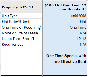 A table with property details including unit type, lease term, and rent.