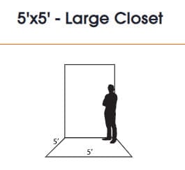  Unit Type5X5