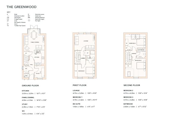 A floor plan for a property named The Greenwood, showing the layout of the ground, first, and second floors.