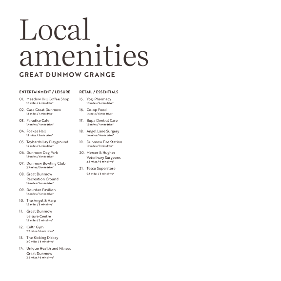 A list of locations with their distances in miles and minutes is displayed.