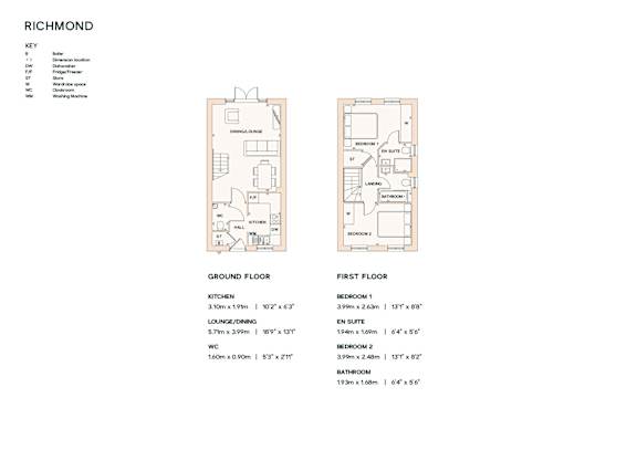 A diagram shows the ground and first floor plan of a property named Richmond.