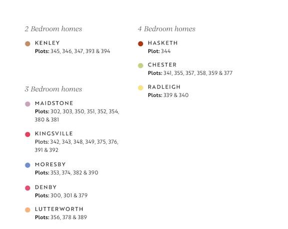 A list of 2 and 3 bedroom homes with their respective plots and prices.