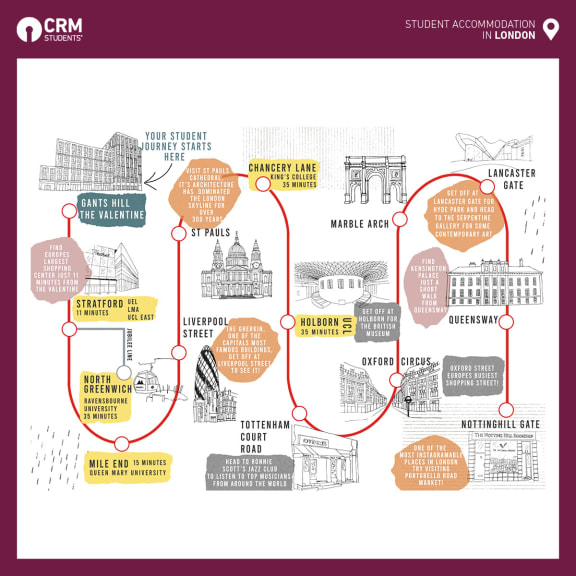 a diagram of the city with different buildings and symbols