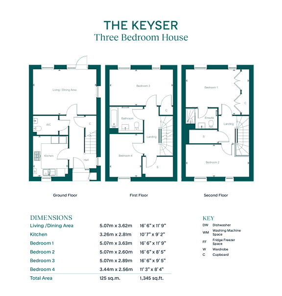 A diagram of the KEYSER Three Bedroom House showing the layout of the rooms.