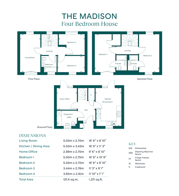 A floor plan for "The Madison Four Bedroom House" with labeled rooms and dimensions.
