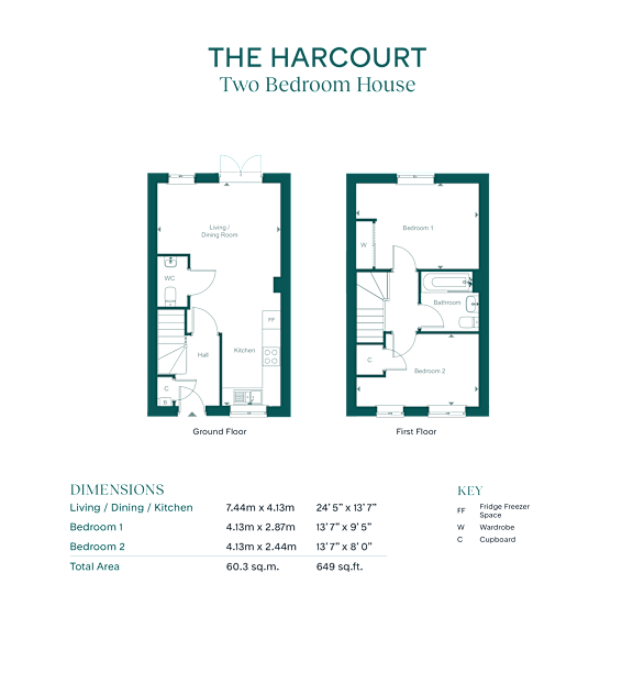 A floor plan for a two bedroom house is displayed with dimensions and key.