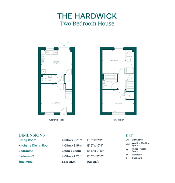A floor plan for a two bedroom house is displayed with dimensions and key.