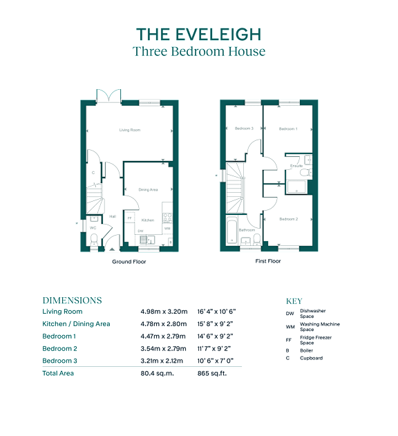 A floor plan for a three bedroom house is displayed with dimensions and a key for room identification.