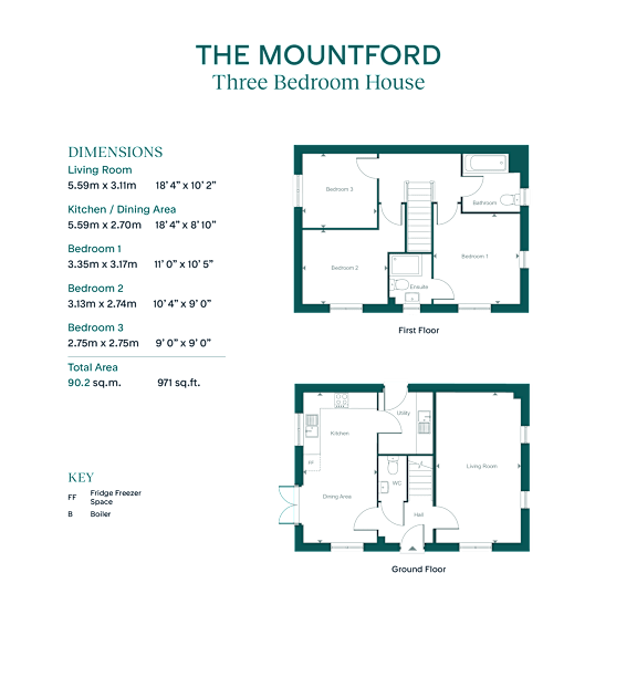A diagram of a three bedroom house with dimensions and a key for the rooms.