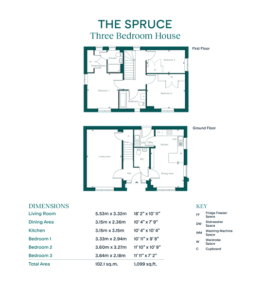 A floor plan for a three bedroom house is displayed with dimensions and a key.