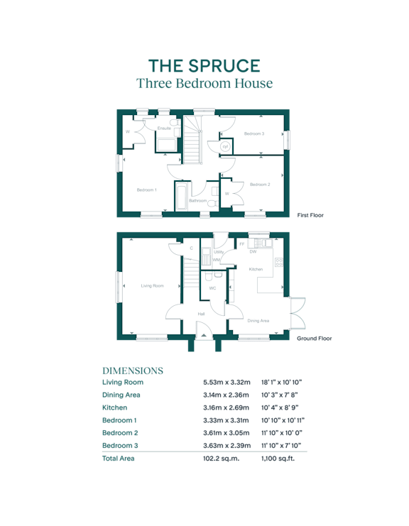 A diagram of a three bedroom house with dimensions is displayed.