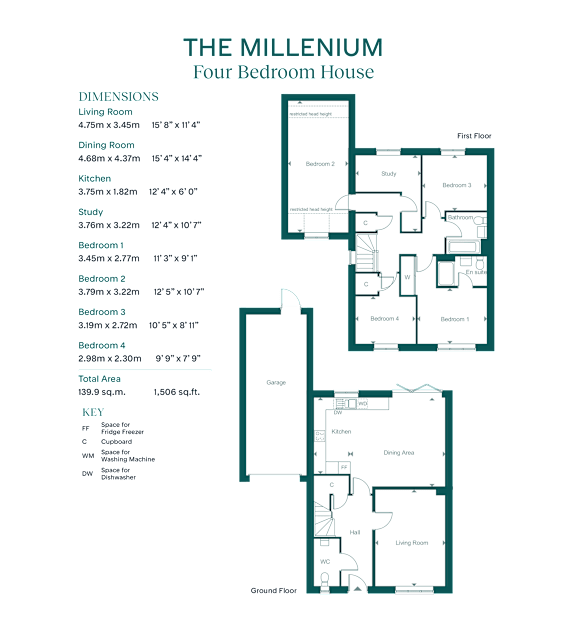 A floor plan for a four bedroom house is displayed with a list of dimensions for each room.