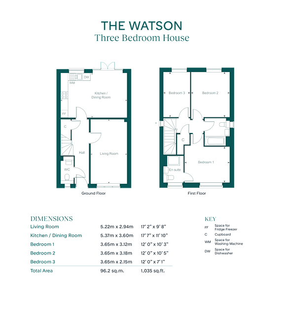 A diagram of a three bedroom house layout with dimensions and key.