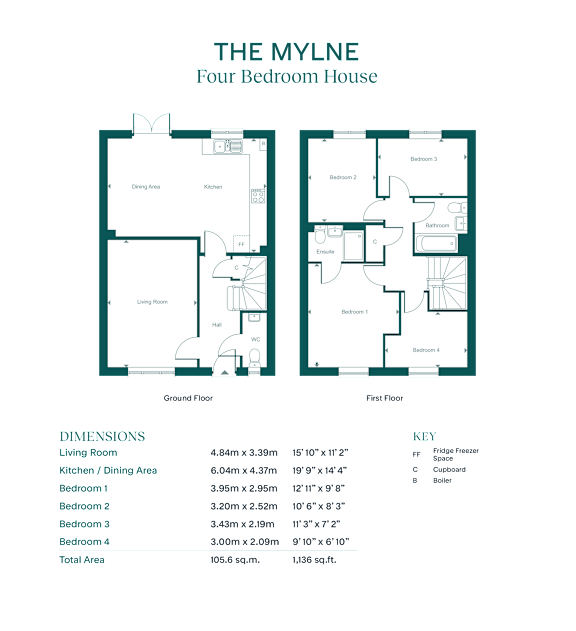 A floor plan and dimensions of a four bedroom house named The Mylne.