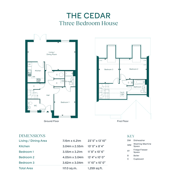 A diagram of a three bedroom house with dimensions and a list of materials and quantities needed for construction.