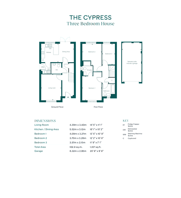 The image shows a floor plan for a property called The Cypress Three Room House.