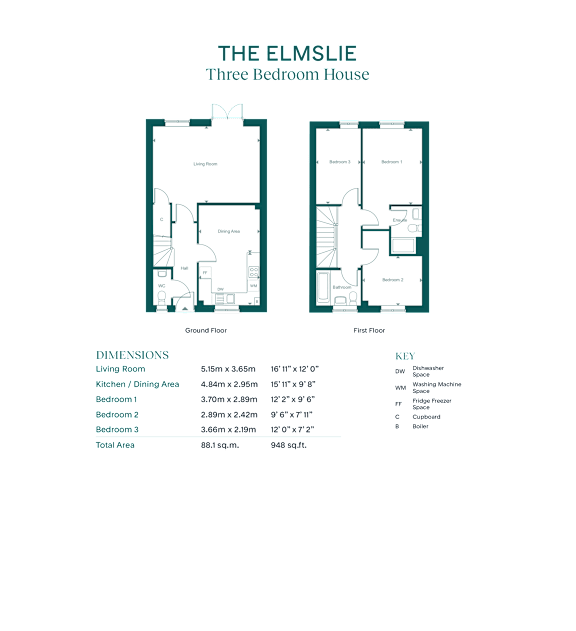 A floor plan and details of a three bedroom house named The Elmslie.