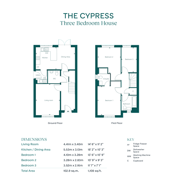 A floor plan for The Cypress Three Bedroom House is displayed.
