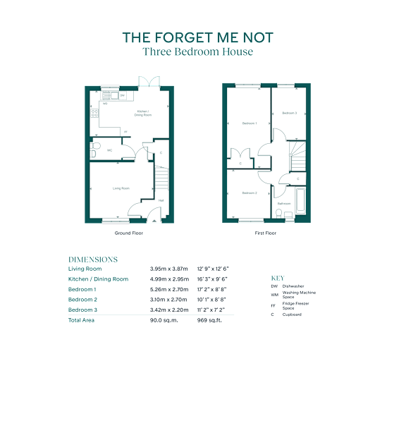 A floor plan for a three bedroom house is displayed with dimensions and measurements.