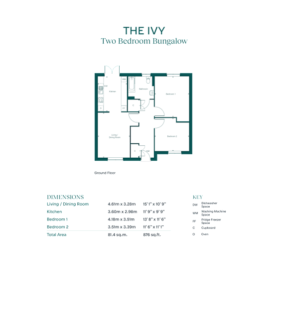 A floor plan of a two bedroom bungalow with a key indicating the room names and their dimensions.