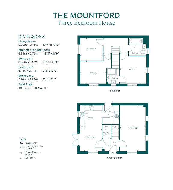 The image shows a floor plan and dimensions of "The Mountford Three Bedroom House".