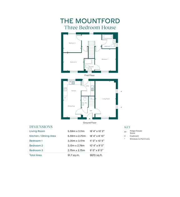 The image shows a floor plan and details of a three-bedroom house named The Mountford.