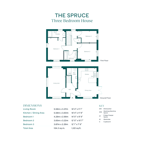 A floor plan for a three bedroom house is displayed with a key indicating the rooms.