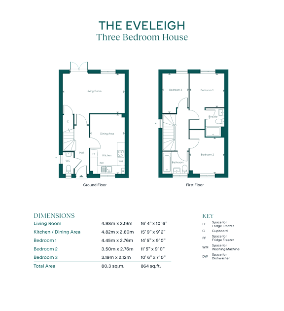 A floor plan for a three bedroom house is displayed with dimensions and a key.