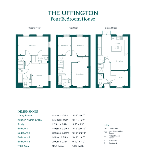 The image shows a floor plan and dimensions of a four-bedroom house named The Uffington.