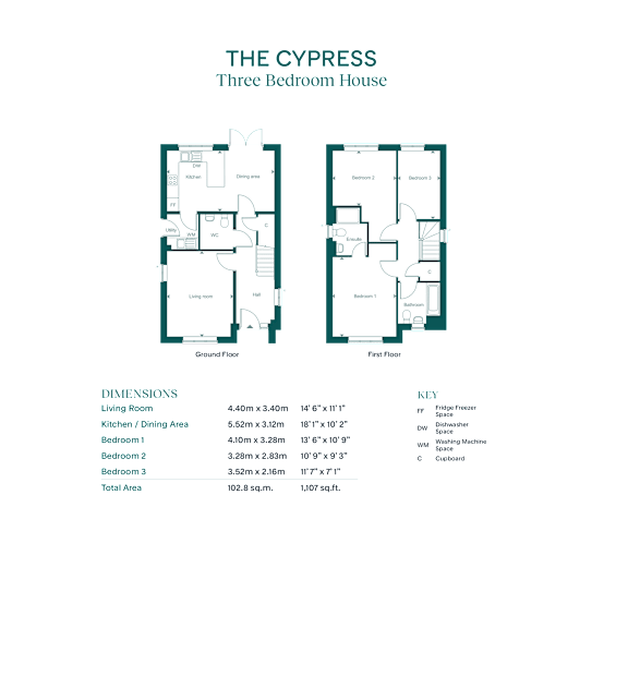 A floor plan and dimensions of a three bedroom house named The Cypress.