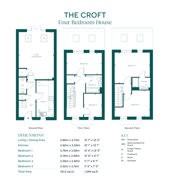 A diagram of a four bedroom house layout with dimensions and area of each room.