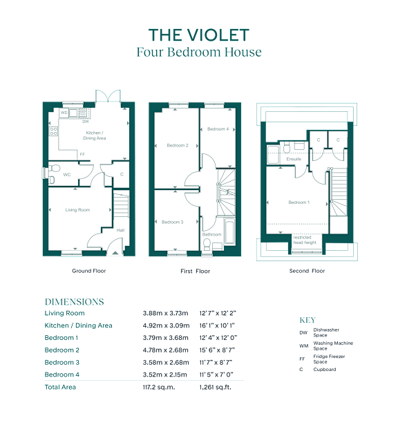 A floor plan for a four-bedroom house is displayed with labeled rooms and measurements.