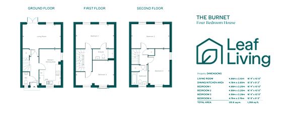 A set of three house floor plans are displayed along with information about a property for sale.