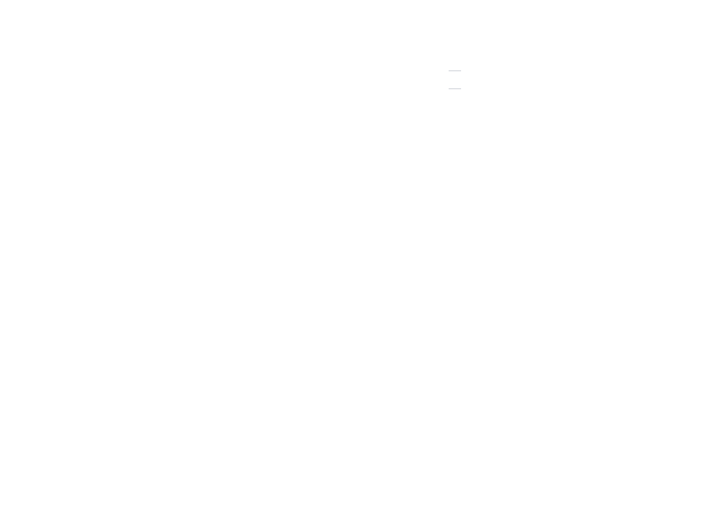 Luxury Pittsburgh Apartments | Hot Metal Flats | Move In Information
